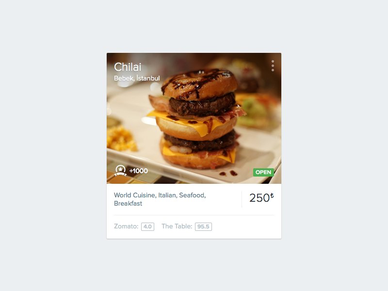 Restaurant Card flat 2.0 restaurant card restaurant box food box restaurant widget foodie zomato hemen masa