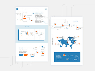 Appsaz website design