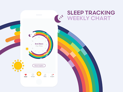 Sleep Tracking chart sleep