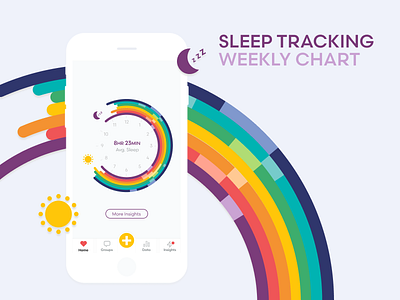 Sleep Tracking