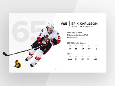 Erik Karlsson