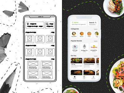 Online Food Delivery App behance food delivery app dribbble ui design dribbble ui design inspiration food app food app behance food app design food app dribbble food delivery app food landing page online food app dribbble ui design app behance ui design dribbble ui design inspiration webpage dribbble