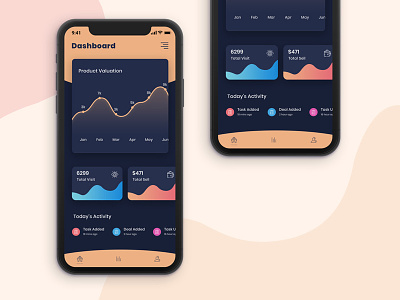 Mobile UI app application colorful dashboard app design exploration graph product sales sales app sales dashboard ui ux