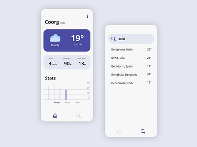 Weather App ui weather weatherapp