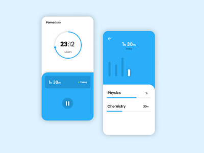 Pomodoro App pomodoro uiux mobile uidesign