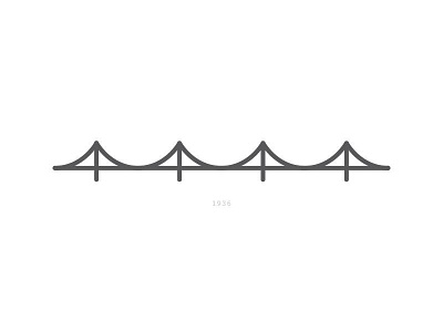San Francisco – Oakland Bay Bridge bay area bay bridge golden state sf simple steph curry warriors