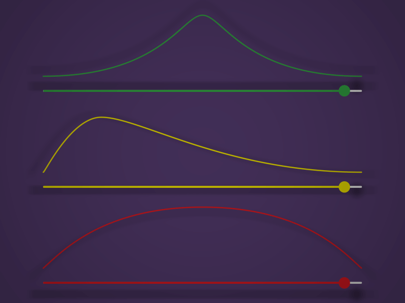 Keyframe Speed Graph animation gif graph keyframe speed