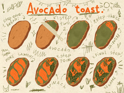 avocado toast recipe background book illustration character design food girl character illustration illustration animation арт иллюстрация меню рецепт