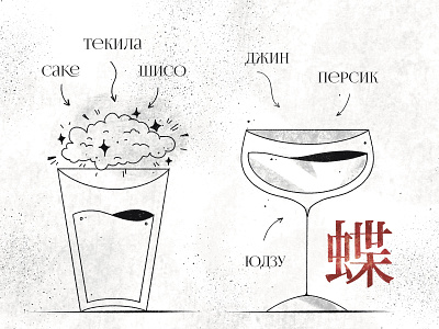 cocktails for the bar menu