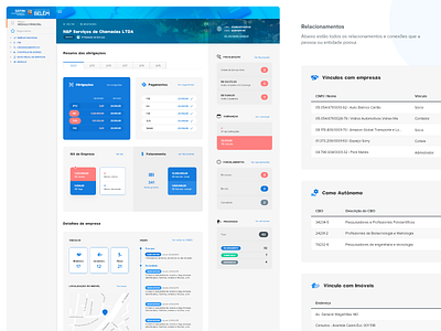 E-tax | Integral View business dashboard debit design interaction design layout shot ui ux web