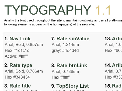 Styleguide - Typography