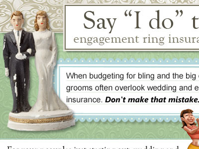Infographic: Engagement Ring Insurance