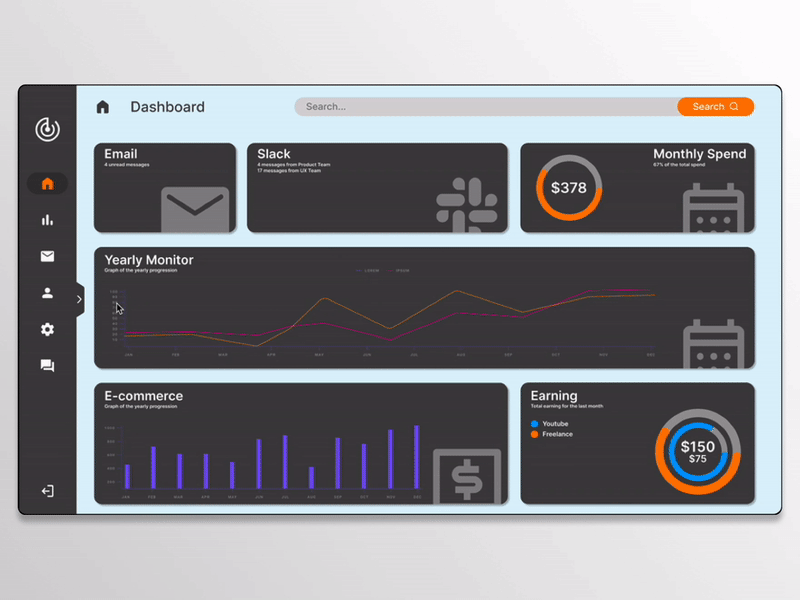 Dashboard UI Design dashboard figma interaction design ue ui ui design user experience user interface ux