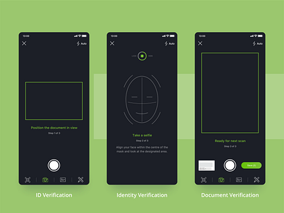 Know Your Customer design design process design technique graphic design illustration inspiration mobile money ui user experience ux visual design