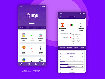 Premier League Score App by Mochamad Mufid Abiyyu on Dribbble