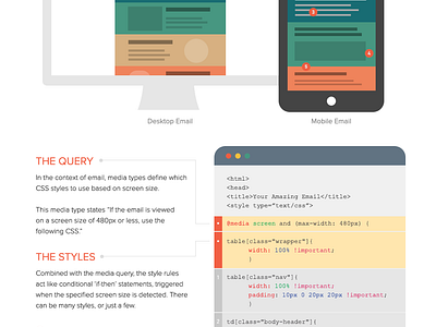 [Infographic] Responsive Email Design by Kevin Mandeville for Litmus on ...