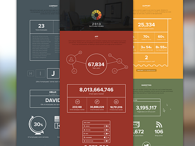 [Infographic] Litmus 2013 Year in Review email flat illustration infographic litmus