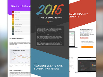 [Ebook] 2015 State of Email Report ebook ebook design email email clients email design email development litmus pdf pdf design