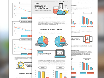 [Infographic] The Science of Email Clicks charts data data visualization graphs flat infographic litmus mailchimp visualization