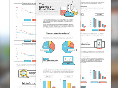 [Infographic] The Science of Email Clicks