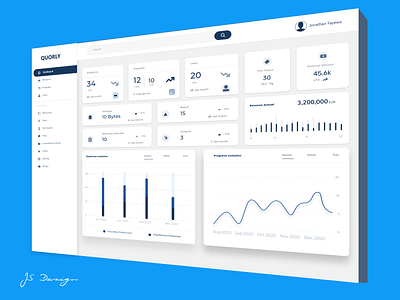 Admin Dashboard admin dashboard admin panel app dashboard design ui ui design ux web