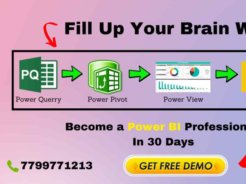 power-bi-online-training-institute-power-bi-training-online-by-haritha