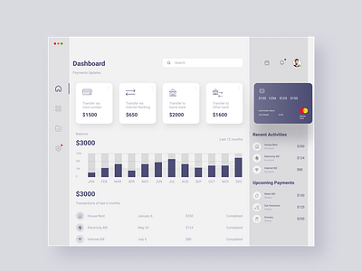 Financial Dashboard Design