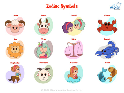 Astrological Zodiac Symbols Set