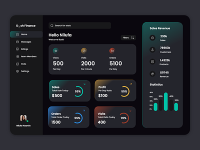 Finance Dashboard Design app app design dailyui dashboard finance landing page uiux