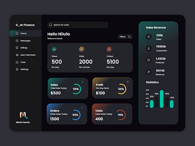 Finance Dashboard Design