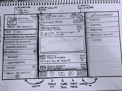 Scrap frame pencil ux wireframe