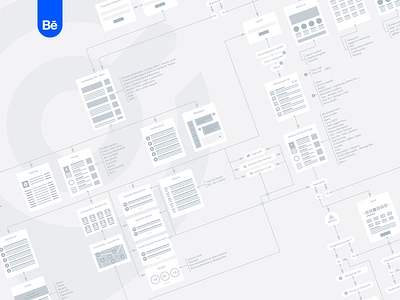 Lookeat - Wireflow application behance behance project design geometry grid process sitemap ui ux webdesign wireflow