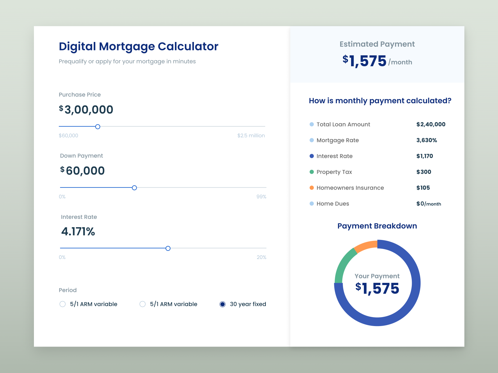 Mortgage Calculator by Swati Desai on Dribbble