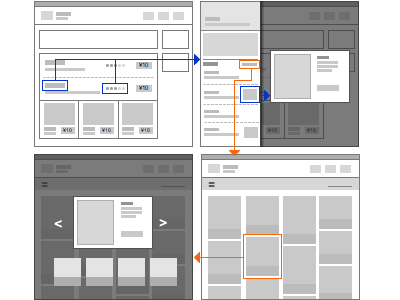 A Wireframe