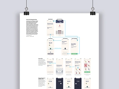 Harvest — Task Management App User Flows app flow illustration ios mobile pomodoro poster productivity timer ui ux