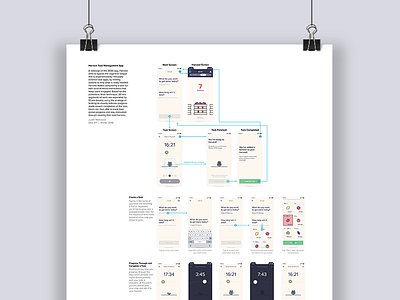 Harvest — Task Management App User Flows