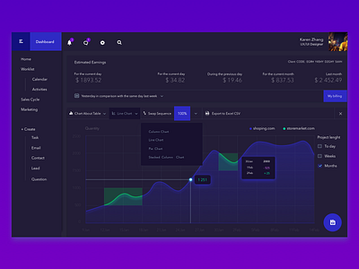 Analytics Dashboard