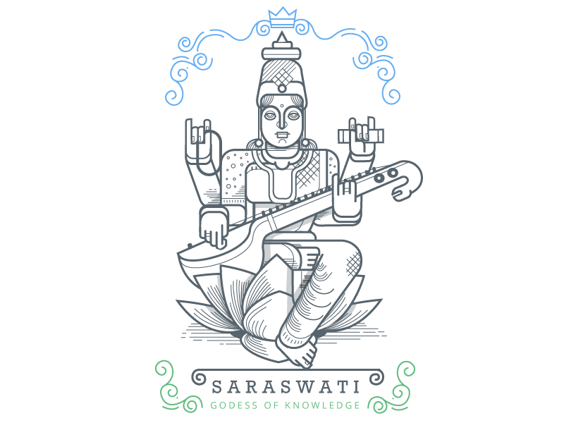 Saraswati Png Transparent Images - Drawing Related To Sanskrit, Png  Download - 640x480(#1108230) - PngFind