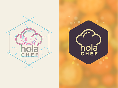 Hola Chef chef cloud food food tech rebranding refresh startup structure