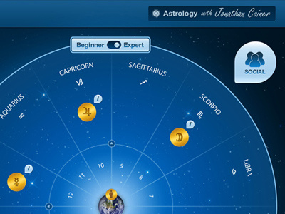 Astrology app astrology planets zodiak