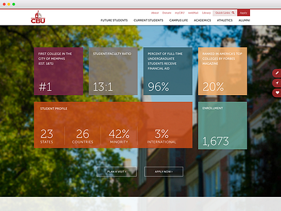 Christian Brothers University button cbu chart college colors grid nav statistics stats sticky yosemite