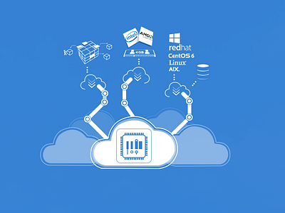 Cloud storage application integrated