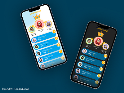 DailyUI 19 - Leaderboard