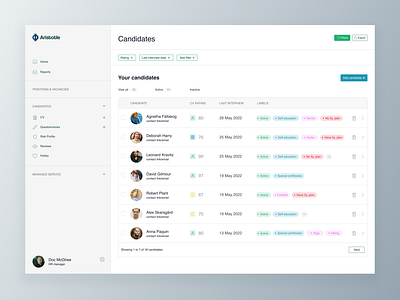 Aristotle - HR System dashboard design