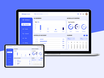 Dashboard Design