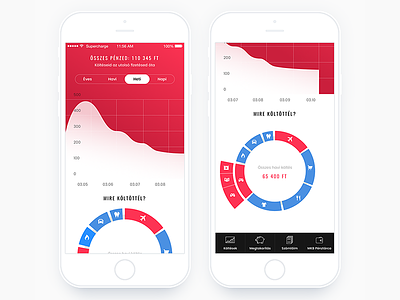 Personal Finance App app chatbot finance mobile personal
