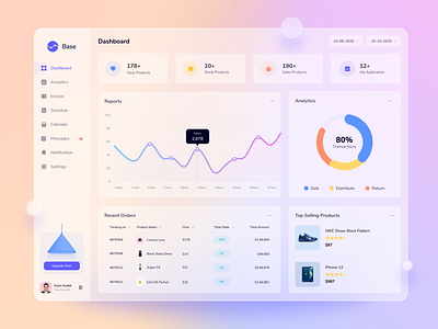 SaaS Dashboard UI Design