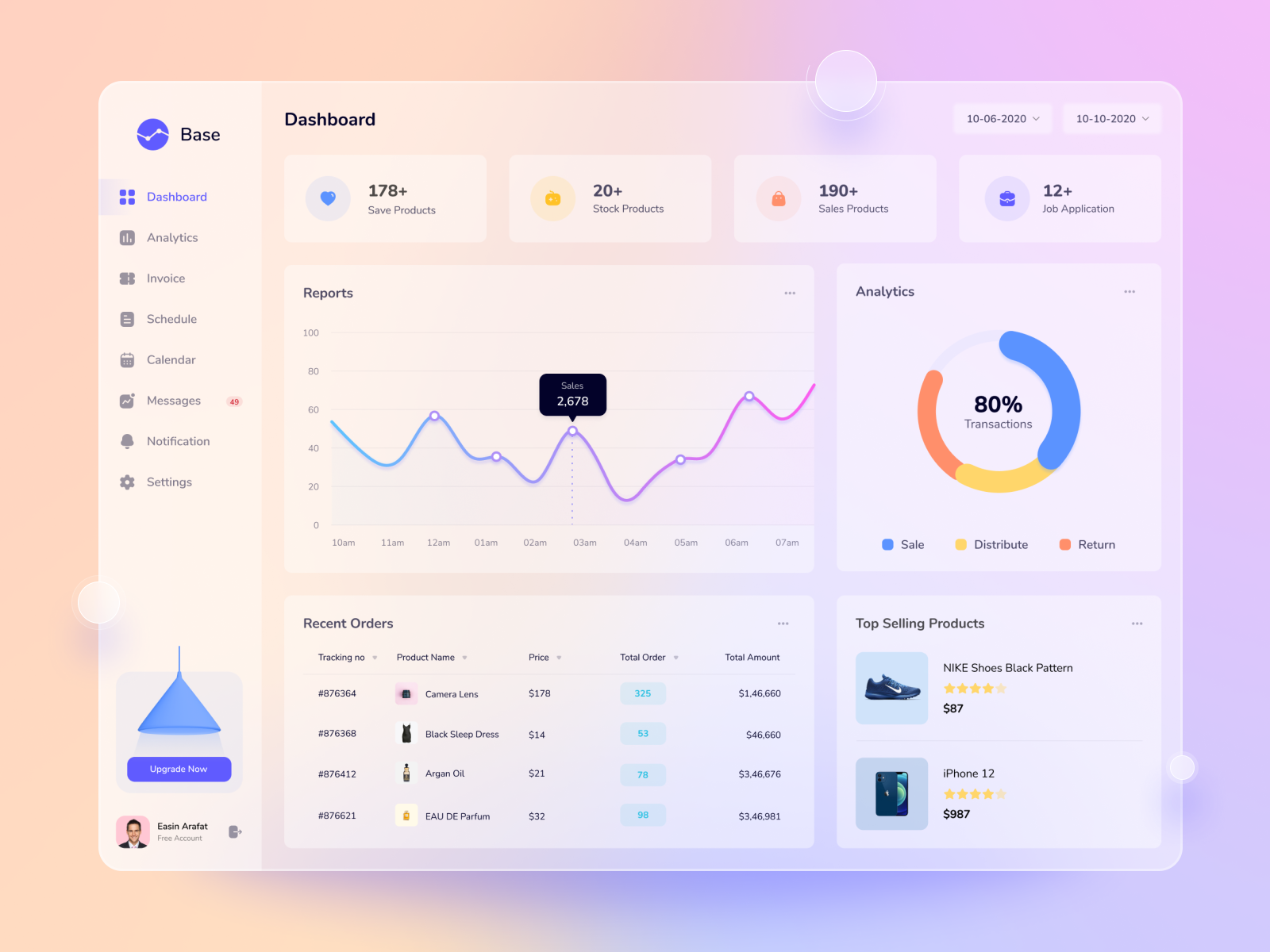 SaaS Dashboard UI Design by ITO Team on Dribbble