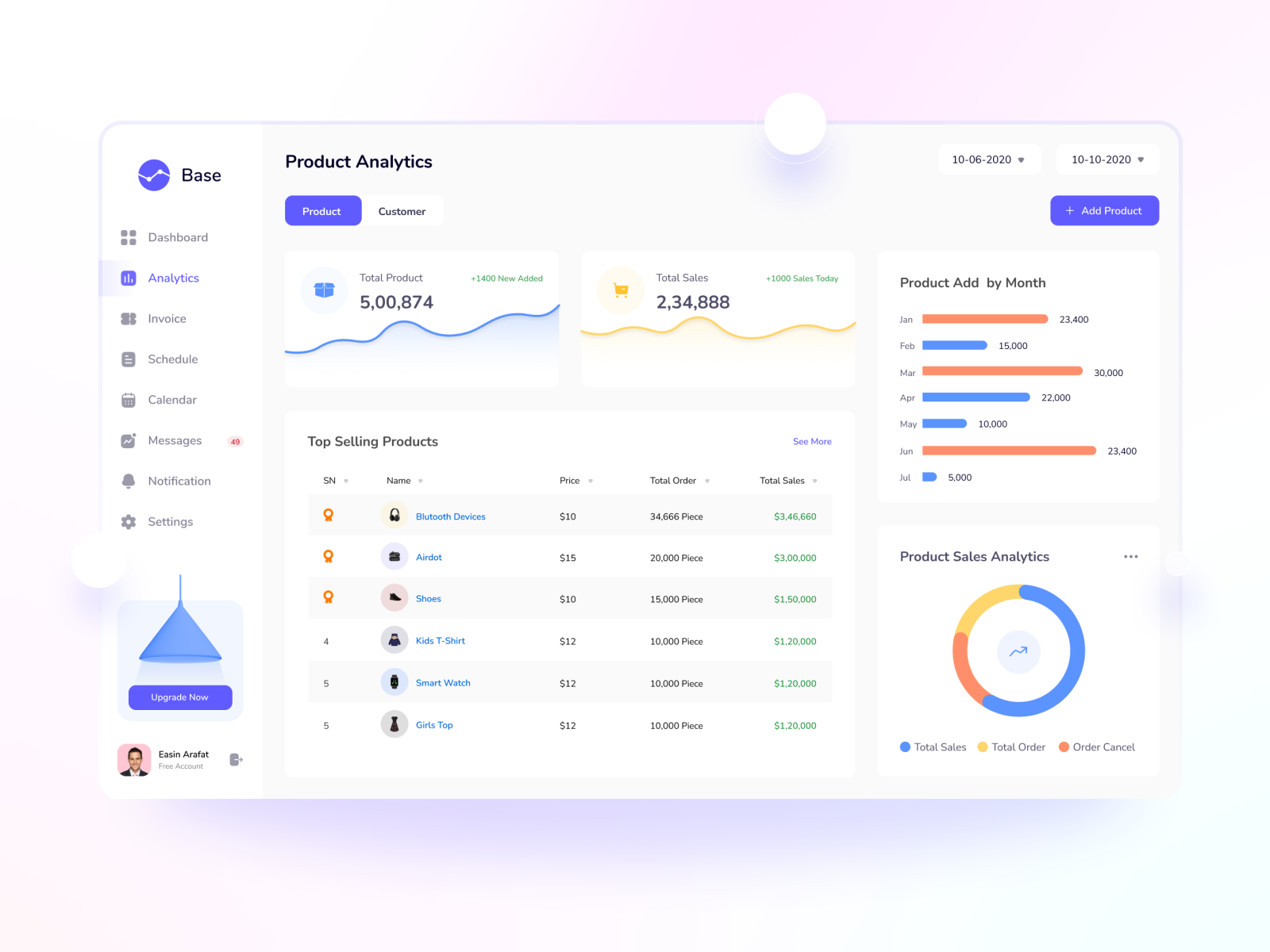 Base - Product Analytics by ITO Team on Dribbble