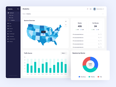 Admin Panel Analytics Dashboard admin dashboard analytics overview payments product product design report saas app sales dashboard sales statistic dashboard ui ux web app web platform